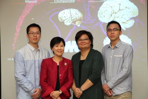 科 大 研 究 团 队:（ 左 起 ） 方 伟 群 博 士 、 叶 玉 如 教 授 、 傅 洁 瑜 博 士 及 陈 巍 魏 先 生 。
