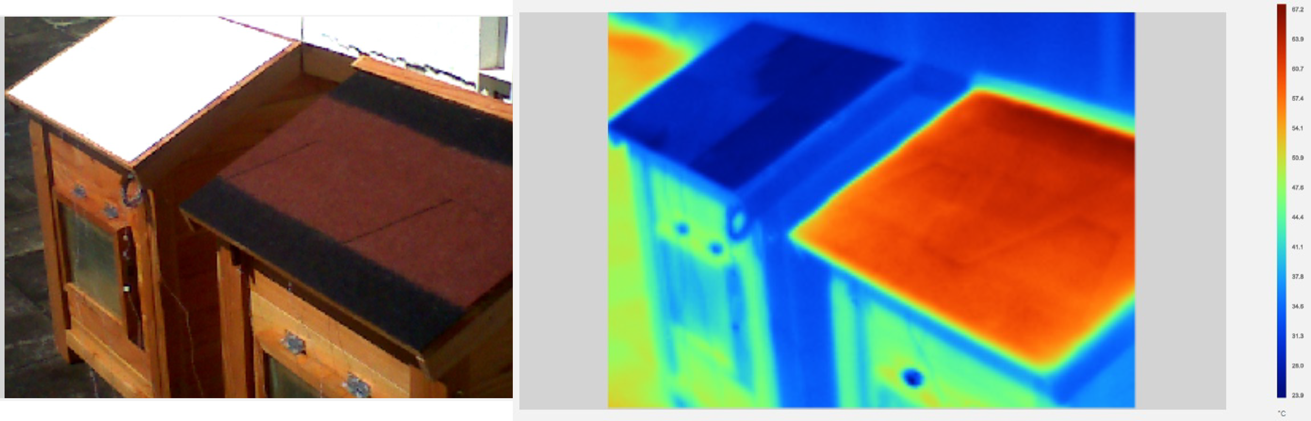 项目一的实验显示新型无机涂层（左图中涂上白色涂层的屋顶）可为建筑物降温。
