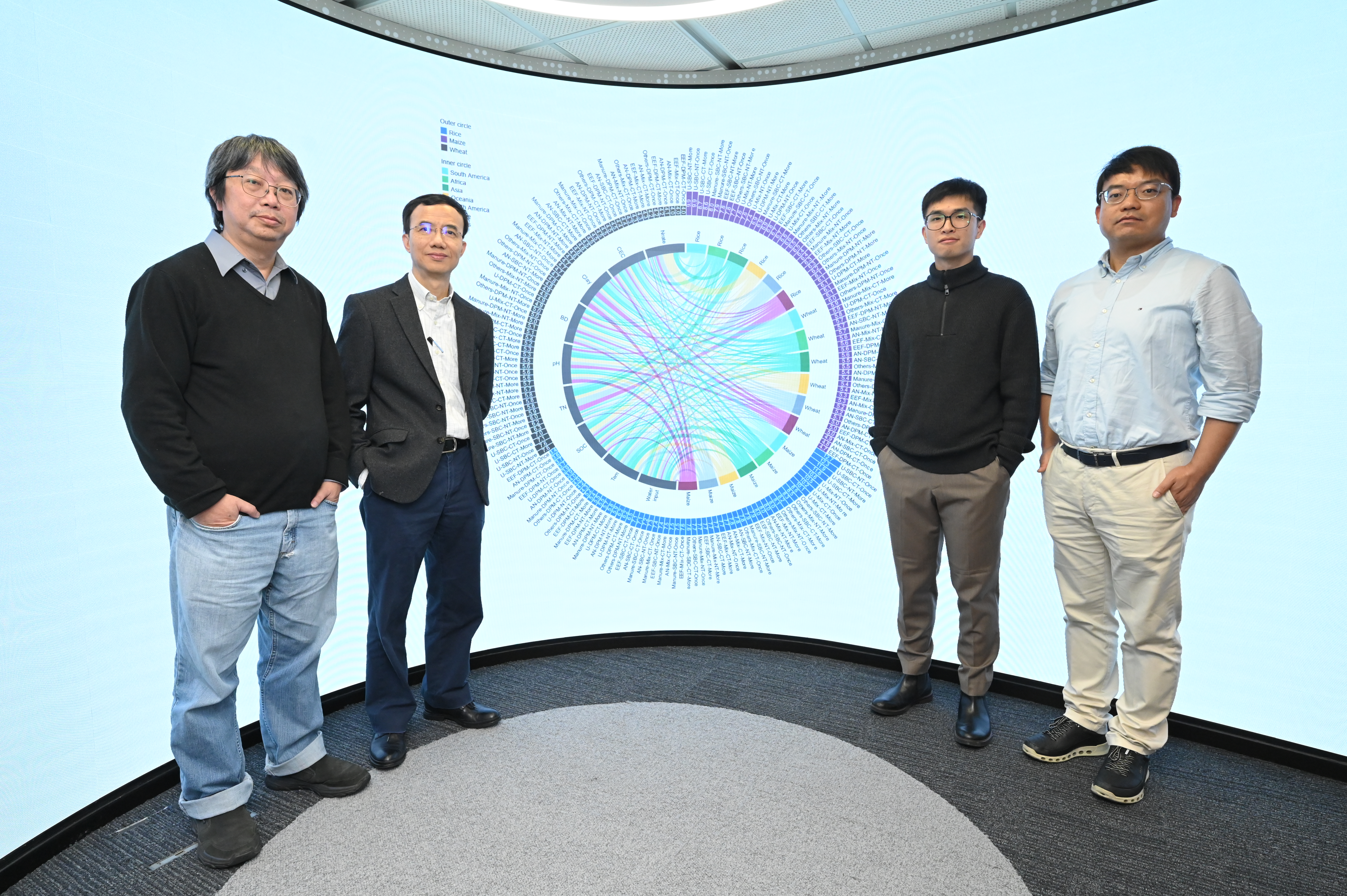 (From left) Prof. Alexis LAU, Head and Chair Professor of the Division of Environment and Sustainability; Prof. Jimmy FUNG, Chair Professor of the Division of Environment and Sustainability in the Academy of Interdisciplinary Studies and Department of Mathematics; Mr. LI Geng, PhD student of the Division of Emerging Interdisciplinary Areas and Dr. ZHANG Xuguo, Research Associate of the Department of Mathematics.  