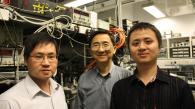 HKUST Physicists Control Photon's Shape for Record Loading Efficiency into a Cavity