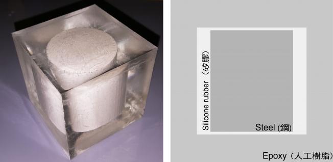  超材料由三种固体物料所组成─钢、硅胶、人工树脂