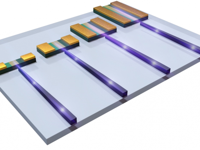 High-performance Si-waveguide coupled III-V photodetectors grown on SOI